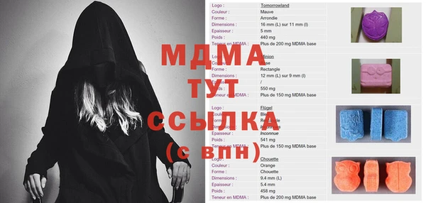 круглые Абинск